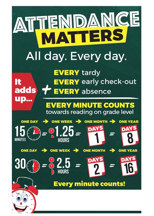 Attendance Matters